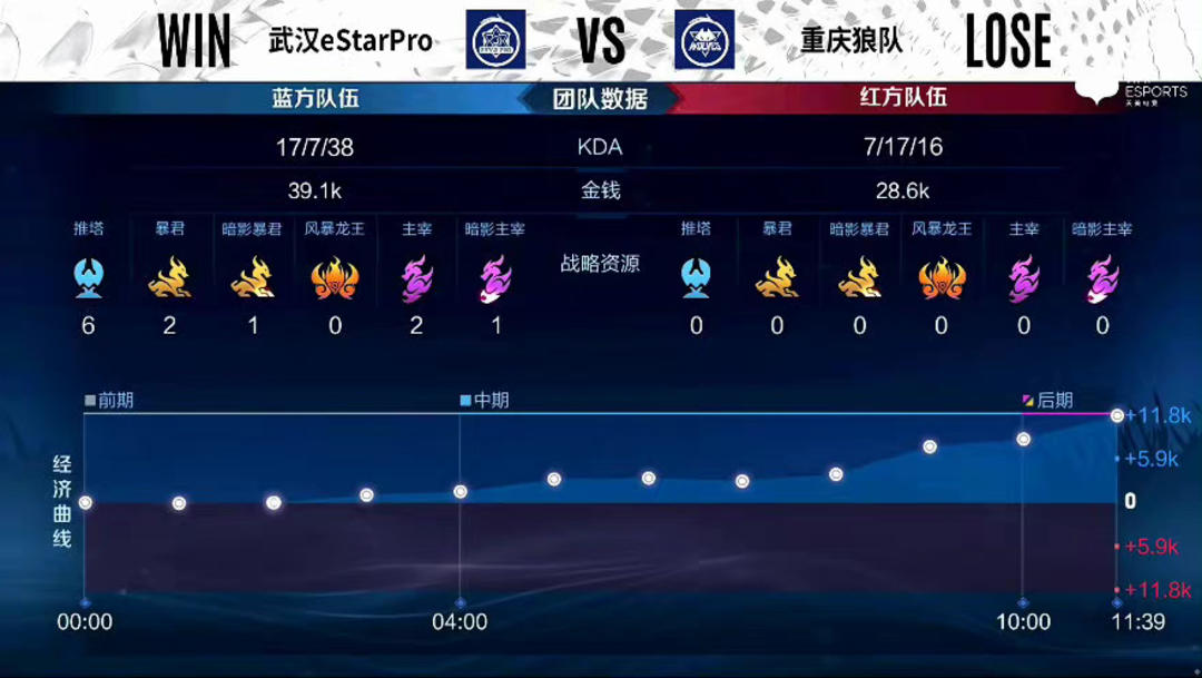 曼奇尼作势