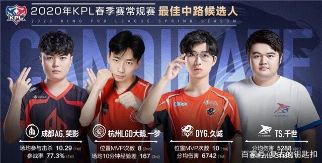 ama与B ama与B